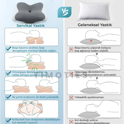 Timoties Ortopedik Visco Boyun Yastığı