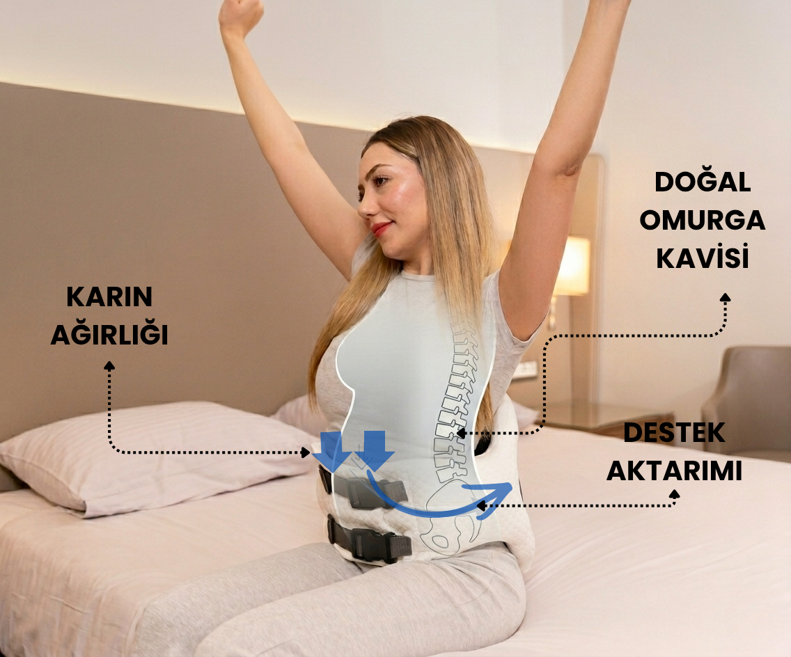 Timoties Modüler Ortopedik Uyku Bel Yastığı