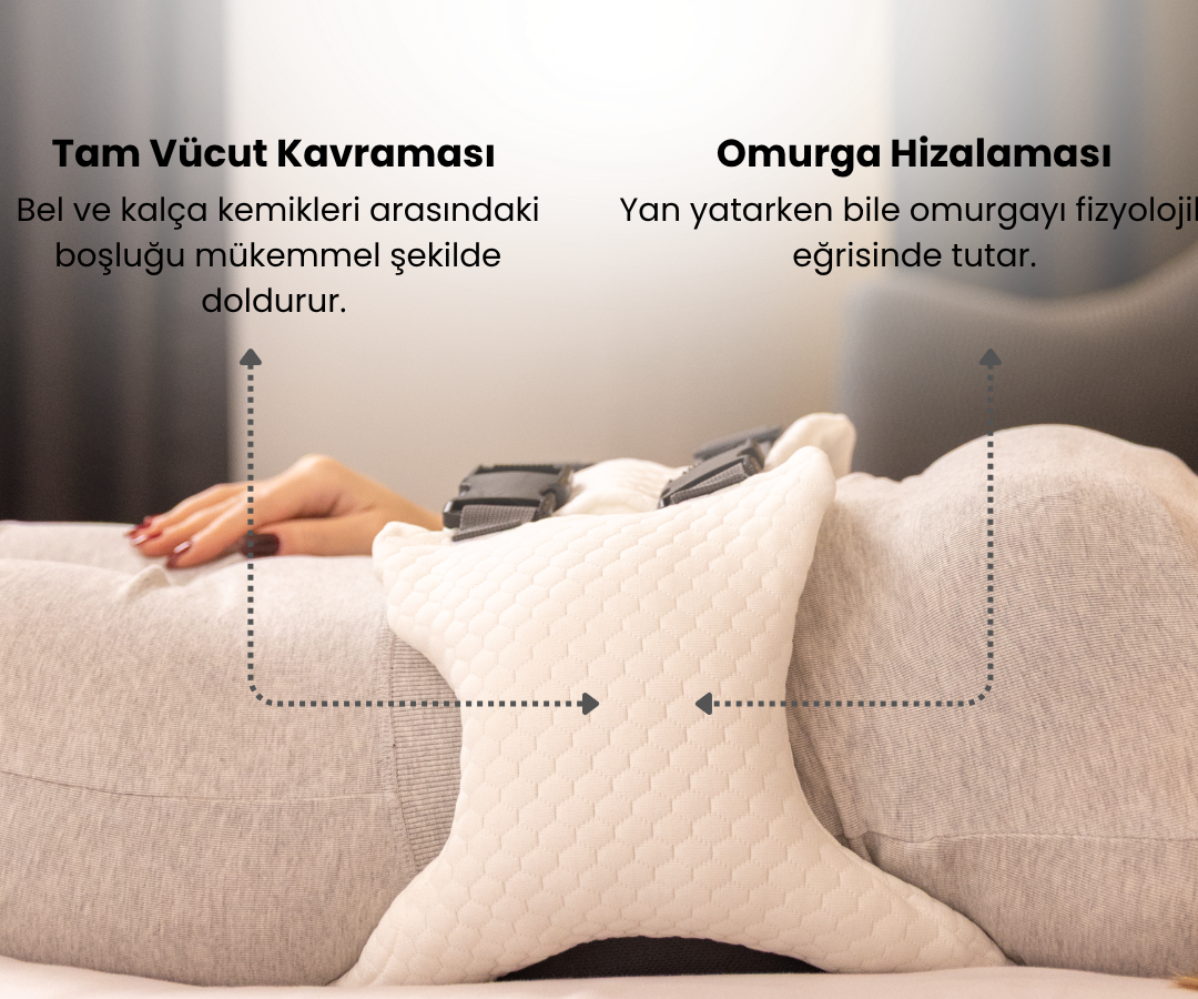 Timoties Modüler Ortopedik Uyku Bel Yastığı