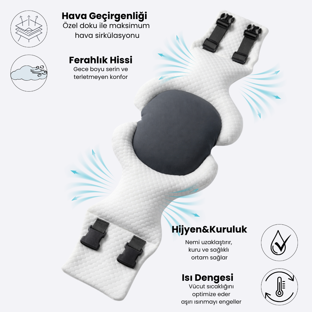 Timoties Modüler Ortopedik Uyku Bel Yastığı
