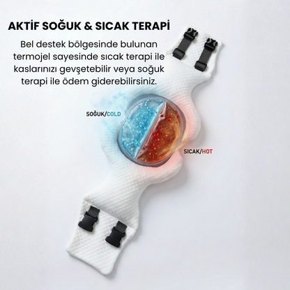 Timoties Modüler Ortopedik Uyku Bel Yastığı