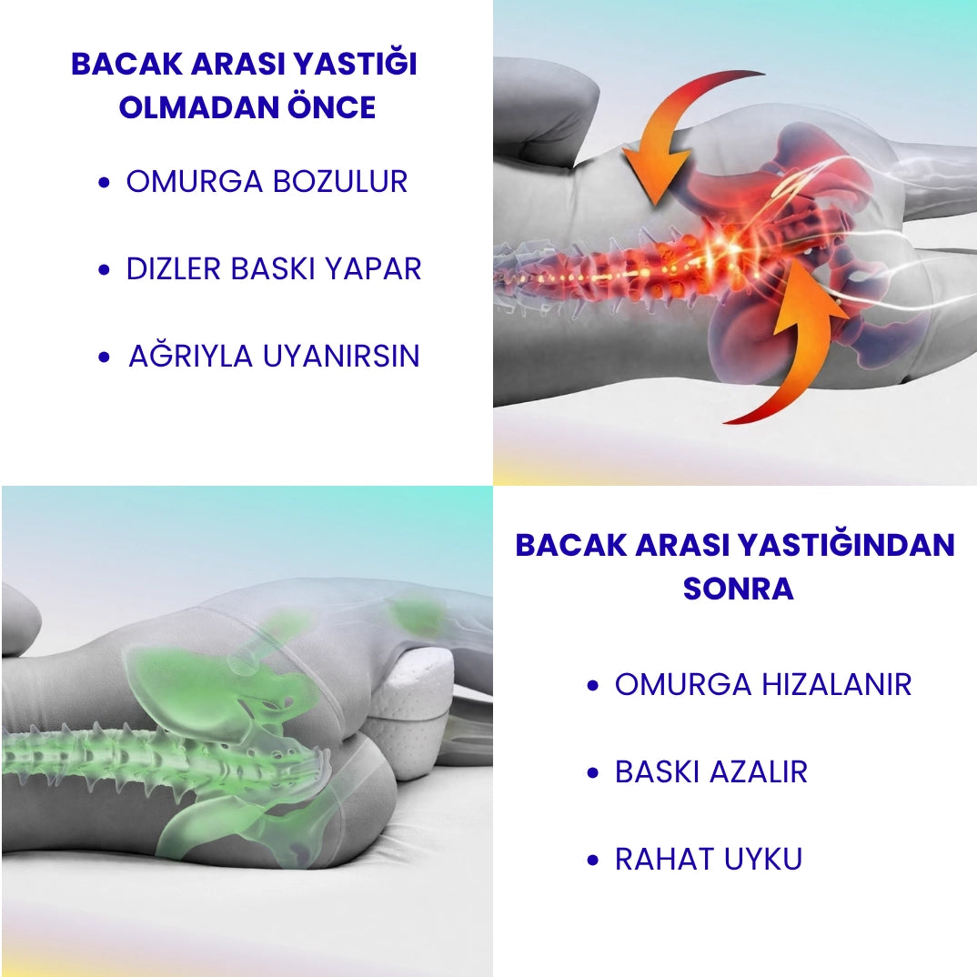 Timoties Bel, Bacak ve Siyatik Ağrı Yastığı