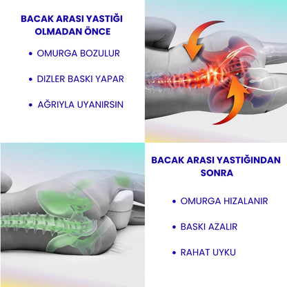 Timoties Bel, Bacak ve Siyatik Ağrı Yastığı